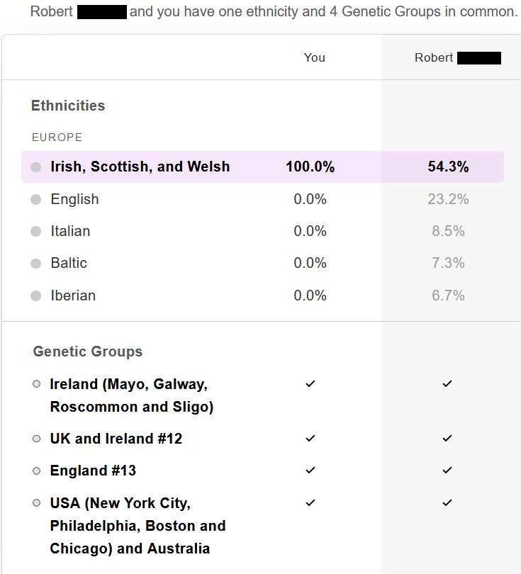 Estimated ethnicity percentages for 43.3cM kit
