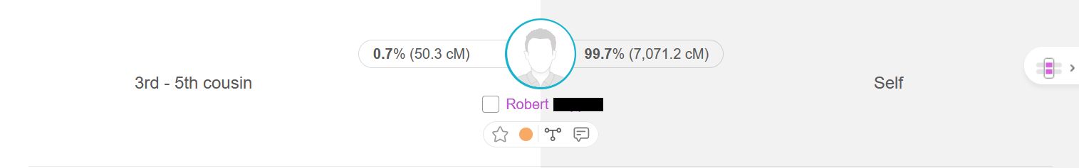 50cM match with
      Robert